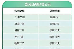 奥尼尔：追梦没有任何问题 他不需要心理咨询 他是个好人